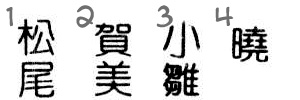 Names in Chinese