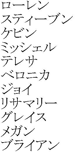 Names, names, lots of names