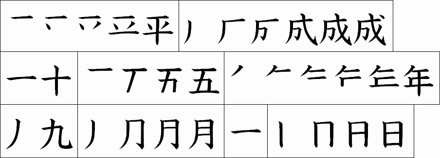 how to write birthday